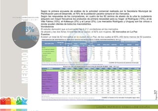 Página37
76%76%
asiste
Según la primera encuesta de análisis de la actividad comercial realizada por la Secretaría Municipal de
Planificación para el Desarrollo, el 76% de la población paceña compra en los mercados.
Según las respuestas de los compradores, en cuatro de los 82 centros de abasto de la urbe la ciudadanía
adquiere con mayor frecuencia los productos de primera necesidad para su hogar: el Rodríguez (15%), el de
Villa Fátima (10%), el Kollasuyo (5%) y el Lanza (5%). Los mercados Rodríguez y Uruguay son los únicos a
donde acuden clientes de todos los macrodistritos.
Vendedoras
El estudio demostró que actualmente hay 6.412 vendedoras en los mercados
de abasto y las dos ferias itinerantes de la ciudad; el 92% son mujeres. 82 mercados en La Paz
Puestos
Existen un total de 82 mercados en la ciudad de La Paz, de los cuales el 60% (49) tiene menos de 50 puestos.
CUADRO 10 Frecuencia de asistencia al mercado
CUADRO 11 Puestos en los mercados municipales segun rubro
El estudio demostró que actualmente hay 6.412 vendedoras en los mercados
de abasto y las dos ferias itinerantes de la ciudad; el 92% son mujeres.
un total de 82 mercados en la ciudad de La Paz, de los cuales el 60%
 