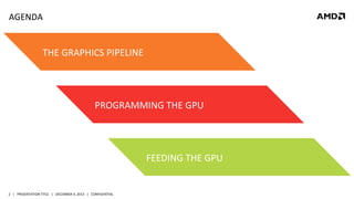 AGENDA	
  

THE	
  GRAPHICS	
  PIPELINE	
  

PROGRAMMING	
  THE	
  GPU	
  

FEEDING	
  THE	
  GPU	
  

2	
   |	
  	
  	
  PRESENTATION	
  TITLE	
  	
  	
  |	
  	
  	
  DECEMBER	
  4,	
  2013	
  	
  	
  |	
  	
  	
  CONFIDENTIAL	
  

 
