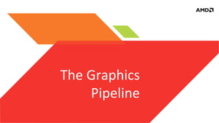 The	
  Graphics	
  
Pipeline	
  

 