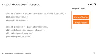 SHADER	
  MANAGEMENT	
  -­‐	
  OPENGL	
  
Program	
  Object	
  
GLuint shader = glCreateShader(GL_VERTEX_SHADER);

Vertex	
  Shader	
  

glShaderSource(…);
glCompileShader();

Pixel	
  Shader	
  

GLuint program = glCreateProgram();
glAttachShader(program, shader);
glLinkProgram(program);
glUseProgram(program);

	
  

	
  
	
  

48	
   |	
  	
  	
  PRESENTATION	
  TITLE	
  	
  	
  |	
  	
  	
  DECEMBER	
  4,	
  2013	
  	
  	
  |	
  	
  	
  CONFIDENTIAL	
  

48	
  

 