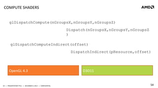 COMPUTE	
  SHADERS	
  
glDispatchCompute(nGroupsX,nGroupsY,nGroupsZ)
	
  

Dispatch(nGroupsX,nGroupsY,nGroupsZ
)

	
  

glDispatchComputeIndirect(offset)

	
  

DispatchIndirect(pResource,offset)

	
  
OpenGL	
  4.3	
  

54	
   |	
  	
  	
  PRESENTATION	
  TITLE	
  	
  	
  |	
  	
  	
  DECEMBER	
  4,	
  2013	
  	
  	
  |	
  	
  	
  CONFIDENTIAL	
  

D3D11	
  

54	
  

 