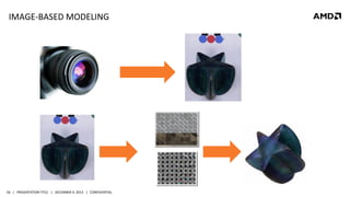 IMAGE-­‐BASED	
  MODELING	
  

56	
   |	
  	
  	
  PRESENTATION	
  TITLE	
  	
  	
  |	
  	
  	
  DECEMBER	
  4,	
  2013	
  	
  	
  |	
  	
  	
  CONFIDENTIAL	
  

 