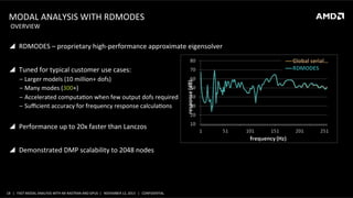 MODAL	
  ANALYSIS	
  WITH	
  RDMODES	
  
	
  OVERVIEW	
  

!  RDMODES	
  –	
  proprietary	
  high-­‐performance	
  approximate	
  eigensolver	
  
!  Tuned	
  for	
  typical	
  customer	
  use	
  cases:	
  
‒  Larger	
  models	
  (10	
  million+	
  dofs)	
  
‒  Many	
  modes	
  (300+)	
  
‒  Accelerated	
  computaSon	
  when	
  few	
  output	
  dofs	
  required	
  
‒  Suﬃcient	
  accuracy	
  for	
  frequency	
  response	
  calculaSons	
  

!  Performance	
  up	
  to	
  20x	
  faster	
  than	
  Lanczos	
  
!  Demonstrated	
  DMP	
  scalability	
  to	
  2048	
  nodes	
  

18	
   |	
  	
  	
  FAST	
  MODAL	
  ANALYSIS	
  WITH	
  NX	
  NASTRAN	
  AND	
  GPUS	
  	
  |	
  	
  	
  NOVEMBER	
  12,	
  2013	
  	
  	
  |	
  	
  	
  CONFIDENTIAL	
  

 