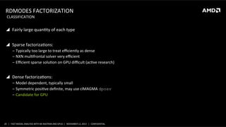 RDMODES	
  FACTORIZATION	
  
	
  CLASSIFICATION	
  

!  Fairly	
  large	
  quanSty	
  of	
  each	
  type	
  
!  Sparse	
  factorizaSons:	
  
‒  Typically	
  too	
  large	
  to	
  treat	
  eﬃciently	
  as	
  dense	
  
‒  NXN	
  mulSfrontal	
  solver	
  very	
  eﬃcient	
  
‒  Eﬃcient	
  sparse	
  soluSon	
  on	
  GPU	
  diﬃcult	
  (acSve	
  research)	
  

!  Dense	
  factorizaSons:	
  
‒  Model	
  dependent,	
  typically	
  small	
  
‒  Symmetric	
  posiSve	
  deﬁnite,	
  may	
  use	
  clMAGMA	
  dposv	
  
‒  Candidate	
  for	
  GPU	
  

20	
   |	
  	
  	
  FAST	
  MODAL	
  ANALYSIS	
  WITH	
  NX	
  NASTRAN	
  AND	
  GPUS	
  	
  |	
  	
  	
  NOVEMBER	
  12,	
  2013	
  	
  	
  |	
  	
  	
  CONFIDENTIAL	
  

 