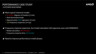 PERFORMANCE	
  CASE	
  STUDY	
  
	
  CUSTOMER	
  BENCHMARK	
  

!  More	
  typical	
  industrial	
  model:	
  
‒  11	
  million	
  degrees	
  of	
  freedom	
  ( 𝑓-­‐size)	
  
‒  Shell	
  dominated	
  model	
  
‒  Approximately	
  3000	
  eigenpairs	
  (ℎ-­‐size)	
  
‒  300	
  frequency	
  responses	
  ( 𝑛𝑟𝑒𝑠𝑝)	
  

!  Frequency	
  response	
  expensive,	
  but	
  modal	
  calculaSon	
  sSll	
  expensive	
  even	
  with	
  RDMODES:	
  
‒  Modal	
  calculaSon:	
  375	
  minutes	
  
‒  Frequency	
  response	
  Sme:	
  22	
  minutes	
  

!  Need	
  to	
  improve	
  performance	
  in	
  both	
  phases	
  

7	
   |	
  	
  	
  FAST	
  MODAL	
  ANALYSIS	
  WITH	
  NX	
  NASTRAN	
  AND	
  GPUS	
  	
  |	
  	
  	
  NOVEMBER	
  12,	
  2013	
  	
  	
  |	
  	
  	
  CONFIDENTIAL	
  

 
