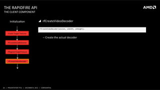 THE	
  RAPIDFIRE	
  API	
  
THE	
  CLIENT	
  COMPONENT	
  
	
  
IniHalizaHon	
  

"  rfCreateVideoDecoder	
  
rfCreateVideoDecoder(session,	
  uiWidth,	
  uiHeight);	
  
	
  

Create	
  Target	
  Textures	
  

‒  Create	
  the	
  actual	
  decoder	
  
rfCreateDecodeSession	
  

rfRegisterTargetTexture	
  

rfCreateVideoDecoder	
  

26	
   |	
  	
  	
  PRESENTATION	
  TITLE	
  	
  	
  |	
  	
  	
  DECEMBER	
  4,	
  2013	
  	
  	
  |	
  	
  	
  CONFIDENTIAL	
  

 