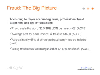 Accounts Payable Fraud: Keys to Detection and Prevention | PPT
