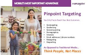 MOBILE’S MOST IMPORTANT ADVANTAGE
Pinpoint Targeting
You Only Pay to Reach Your Best Customers
• Geotargeting
• Geofencing
• Geoconquesting
• Demographics
• Interests
• Email addresses / phone numbers
• Retargeting
• Dayparting
As Opposed to Traditional Media…
Think People, Not Places
 