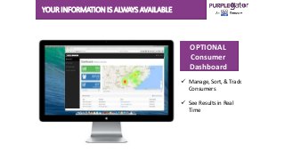 YOUR INFORMATION IS ALWAYS AVAILABLE
OPTIONAL
Consumer
Dashboard
 Manage, Sort, & Track
Consumers
 See Results in Real
Time
 