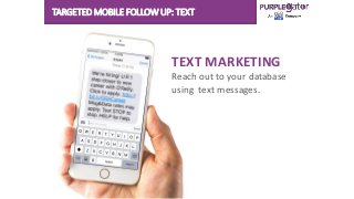 TARGETED MOBILE FOLLOW UP: TEXT
TEXT MARKETING
Reach out to your database
using text messages.
TRY IT!
 