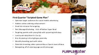 First Quarter “Scripted Game Plan”
• Optimize target audiences for social mobile advertising
• Address online ordering enhancement
• Email list inclusion for targeting
• Text Message Marketing - kick off before Super Bowl
• Targeting parents with young kids with upcoming birthdays
• Lunch push daily Mon-Fri 11a-1p
• B-to-B catering in the tight geo proximity
• Monthly branding push with video
• Potential streaming video sponsorships or Sports team alliance
• Retargeting off of catering pages and home page
 