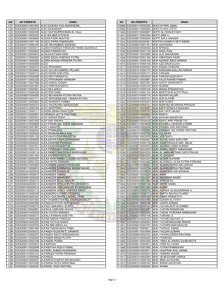 PG-BPSDMP 2 TAHUN 2025PG-BPSDMP 2 TAHUN 2025.pdf