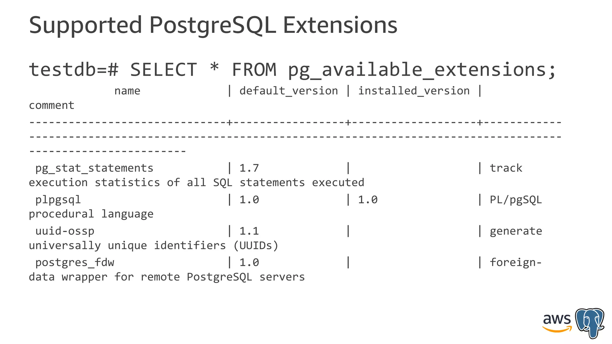 Supported PostgreSQL Extensions
testdb=# SELECT * FROM pg_available_extensions;
name | default_version | installed_version |
comment
------------------------------+-----------------+-------------------+------------
---------------------------------------------------------------------------------
------------------------
pg_stat_statements | 1.7 | | track
execution statistics of all SQL statements executed
plpgsql | 1.0 | 1.0 | PL/pgSQL
procedural language
uuid-ossp | 1.1 | | generate
universally unique identifiers (UUIDs)
postgres_fdw | 1.0 | | foreign-
data wrapper for remote PostgreSQL servers
 