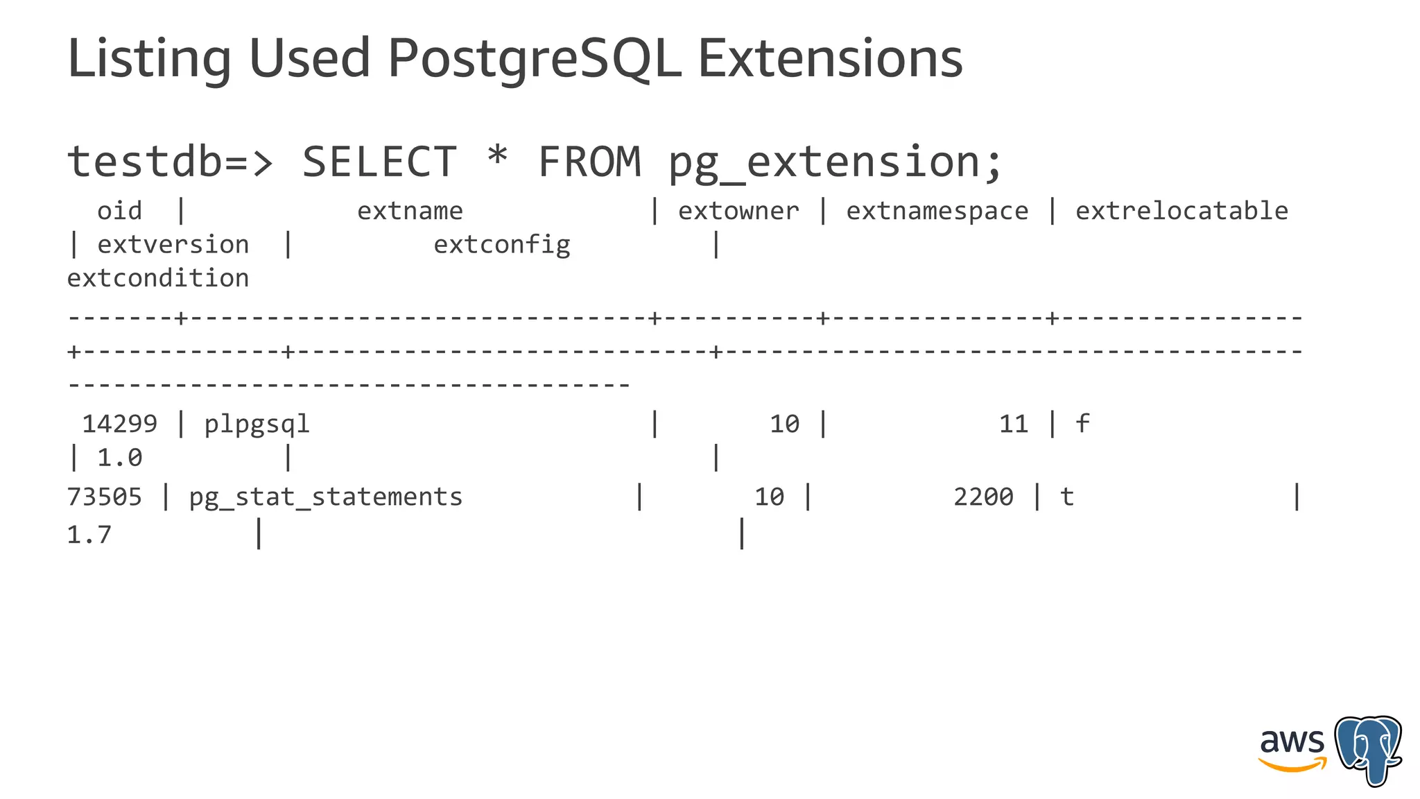 Listing Used PostgreSQL Extensions
testdb=> SELECT * FROM pg_extension;
oid | extname | extowner | extnamespace | extrelocatable
| extversion | extconfig |
extcondition
-------+------------------------------+----------+--------------+----------------
+-------------+---------------------------+--------------------------------------
-------------------------------------
14299 | plpgsql | 10 | 11 | f
| 1.0 | |
73505 | pg_stat_statements | 10 | 2200 | t |
1.7 | |
 