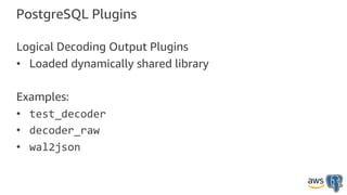 PostgreSQL Plugins
Logical Decoding Output Plugins
• Loaded dynamically shared library
Examples:
• test_decoder
• decoder_raw
• wal2json
 