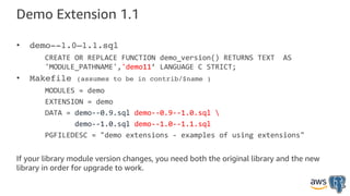Demo Extension 1.1
• demo--1.0—1.1.sql
CREATE OR REPLACE FUNCTION demo_version() RETURNS TEXT AS
'MODULE_PATHNAME','demo11’ LANGUAGE C STRICT;
• Makefile (assumes to be in contrib/$name )
MODULES = demo
EXTENSION = demo
DATA = demo--0.9.sql demo--0.9--1.0.sql 
demo--1.0.sql demo--1.0--1.1.sql
PGFILEDESC = "demo extensions - examples of using extensions"
If your library module version changes, you need both the original library and the new
library in order for upgrade to work.
 