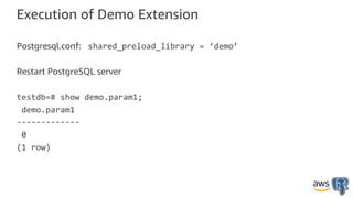Execution of Demo Extension
Postgresql.conf: shared_preload_library = ‘demo’
Restart PostgreSQL server
testdb=# show demo.param1;
demo.param1
-------------
0
(1 row)
 