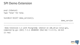 SPI Demo Extension
psql (12beta3)
Type "help" for help.
testdb=# SELECT demo_version();
demo_version
------------------------------------------------------------------------
-----------------------------------------------------------
Demo Extension 1.1 with PostgreSQL 12beta3 on x86_64-pc-linux-gnu,
compiled by gcc (GCC) 7.3.1 20180303 (Red Hat 7.3.1-5), 64-bit
(1 row)
 