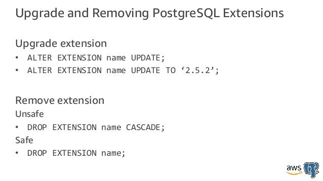 PostgreSQL Extensions: A deeper look