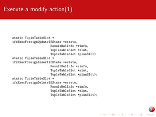 Execute a modify action(1)

static TupleTableSlot *
ifxExecForeignUpdate(EState *estate,
ResultRelInfo *rinfo,
TupleTableSlot *slot,
TupleTableSlot *planSlot)
static TupleTableSlot *
ifxExecForeignInsert(EState *estate,
ResultRelInfo *rinfo,
TupleTableSlot *slot,
TupleTableSlot *planSlot);
static TupleTableSlot *
ifxExecForeignDelete(EState *estate,
ResultRelInfo *rinfo,
TupleTableSlot *slot,
TupleTableSlot *planSlot);

 