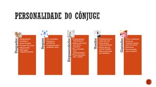 Poupador
•Responsável
•Confiável
•Evita Crédito
•Focado nos alvos
•Negociador
•Não gasta
impulsivamente
Seguro
•Um investidor
•Disposto a
sacrifícios
•Preparado para
qualquer coisa
Empreendedor
•É uma pessoa
“Big-Picture”
•Adora encontrar
uma nova
aventura
•Fica animado
com
possibilidades
•Toma decisões
sem “medo”
Voador
•Contente com a
vida que tem
•Tem muitos
relacionamento
•Deixa que os
outros cuidem
•Não é motivado
por dinheiro
Gastador
•Vive o momento
•Gosta de
comprar coisas
para os outros
•Generoso
•Fica excitado
para comprar
 