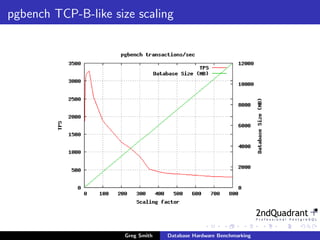 Database Hardware Benchmarking | PDF