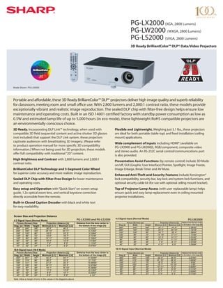 PG-LX2000 (XGA, 2800 Lumens) 
PG-LW2000 (WXGA, 2800 Lumens) 
PG-LS2000 (SVGA, 2800 Lumens) 
3D Ready BrilliantColor™ DLP® Data/Video Projectors 
Portable and aff ordable, these 3D Ready BrilliantColor™ DLP® projectors deliver high image quality and superb reliability 
for classroom, meeting room and small offi ce use. With 2,800 lumens and 2,000:1 contrast ratio, these models provide 
exceptionally vibrant and realistic image reproduction. The sealed DLP chip with fi lter-free design helps ensure low 
maintenance and operating costs. Built in an ISO 14001 certifi ed factory with standby power consumption as low as 
0.5W and estimated lamp life of up to 5,000 hours (in eco mode), these lightweight RoHS compatible projectors are 
an environmentally conscious choice. 
3D Ready. Incorporating DLP Link™ technology, when used with 
compatible 3D field sequential content and active shutter 3D glasses 
(not included) that support the DLP Link system, these projectors 
captivate audiences with breathtaking 3D imagery. (Please refer 
to product operation manual for more specific 3D compatibility 
information.) When not being used for 3D projection, these models 
offer full compatibility with traditional “2D” content. 
High Brightness and Contrast with 2,800 lumens and 2,000:1 
contrast ratio. 
BrilliantColor DLP Technology and 5-Segment Color Wheel 
for superior color accuracy and more realistic image reproduction. 
Sealed DLP Chip with Filter-Free Design for lower maintenance 
and operating costs. 
Easy setup and Operation with “Quick-Start” on-screen setup 
guide, 1.2x optical zoom lens, and vertical keystone correction 
directly accessible from the remote. 
Built-in Closed Caption Decoder with black and white text 
for easy readability. 
Flexible and Lightweight. Weighing just 5.1 lbs., these projectors 
are ideal for both portable (table-top) and fixed installation (ceiling 
mount) applications. 
Wide complement of inputs including HDMI® (available on 
PG-LX2000 and PG-LW2000), RGB/component, composite video 
and stereo audio. An RS-232C serial control/communications port 
is also provided. 
Presentation Assist Functions (by remote control) include 3D Mode 
on/off, GUI (Graphic User Interface) Pointer, Spotlight, Image Freeze, 
Image Enlarge, Break Timer and AV Mute. 
Enhanced Anti-Theft and Security Features include Kensington® 
lock compatibility, security bar, key lock and system lock functions, and 
optional security cable kit (for use with optional ceiling mount bracket). 
Top of Projector Lamp Access (with user replaceable lamp) helps 
ensure quick and easy lamp replacement even in ceiling mounted 
projector installations. 
Screen Size and Projection Distance 
4:3 Signal Input (Normal Mode) 
Picture (Screen) Size Projection distance [L] 
Diag. [x] Width Height Minimum [L1] Maximum [L2] 
300'' 240'' 180'' 38' 9" 46' 5" 6 23/32" 
200'' 160'' 120'' 25' 10" 30' 11" 4 31/64" 
150'' 120'' 90'' 19' 5" 23' 3" 3 23/64" 
120'' 96'' 72'' 15' 6" 18' 7" 2 11/16" 
100'' 80'' 60'' 12' 11" 15' 6" 2 15/64" 
80'' 64'' 48'' 10' 4" 12' 5" 1 51/64" 
60'' 48'' 36'' 7' 9" 9' 3" 1 11/32" 
40'' 32'' 24'' 5' 2" 6' 2" 0 57/64" 
16:9 Signal Input (16:9 Mode) 
Picture (Screen) Size Projection distance [L] 
Diag. [x] Width Height Minimum [L1] Maximum [L2] 
300'' 261'' 147'' 42' 3" 50' 7" 31 53/64" 
200'' 174'' 98'' 28' 2" 33' 9" 21 7/32" 
150'' 131'' 74'' 21' 2" 25' 3" 15 59/64" 
120'' 105'' 59'' 16' 11" 20' 3" 12 47/64" 
100'' 87'' 49'' 14' 1" 16' 10" 10 39/64" 
80'' 70'' 39'' 11' 3" 13' 6" 8 31/64" 
60'' 52'' 29'' 8' 5" 10' 1" 6 23/64" 
40'' 35'' 20'' 5' 8" 6' 9" 4 1/4" 
Note: Allow a margin of error in the values in the diagrams above. 
PG-LX2000 and PG-LS2000 PG-LW2000 
Distance from the lens center to 
the bottom of the image [H] 
Distance from the lens center to 
the bottom of the image [H] 
4:3 Signal Input (Normal Mode) 
Picture (Screen) size Projection distance [L] Distance from the lens center 
Diag. [ ] Width Height Minimum [L1] Maximum [L2] to the bottom of the image [H] 
300" 240" 180" 37' 1" 44' 9" 2 29/32" 
200" 160" 120" 24' 9" 29' 10" 1 15/16" 
150" 120" 90" 18' 7" 22' 4" 1 29/64" 
120" 96" 72" 14' 10" 17' 11" 1 11/64" 
100" 80" 60" 12' 4" 14' 11" 0 31/32" 
80" 64" 48" 9' 11" 11' 11" 0 25/32" 
60" 48" 36" 7' 5" 8' 11" 0 37/64" 
40" 32" 24" 4' 11" 6' 0" 0 25/64" 
16:10 Signal Input (Normal Mode) 
Picture (Screen) size Projection distance [L] Distance from the lens center 
Diag. [ ] Width Height Minimum [L1] Maximum [L2] to the bottom of the image [H] 
300" 254" 159" 32' 9" 39' 6" 2 37/64" 
200" 170" 106" 21' 10" 26' 4" 1 23/32" 
150" 127" 79" 16' 5" 19' 9" 1 9/32" 
120" 102" 64" 13' 1" 15' 10" 1 1/32" 
100" 85" 53" 10' 11" 13' 2" 0 55/64" 
80" 68" 42" 8' 9" 10' 6" 0 11/16" 
60" 51" 32" 6' 7" 7' 11" 0 33/64" 
40" 34" 21" 4' 4" 5' 3' 0 11/32" 
Model Shown: pG-lX2000 
 