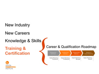 New Industry
New Careers
Knowledge & Skills
                     Career & Qualification Roadmap
Training &
Certification
 
