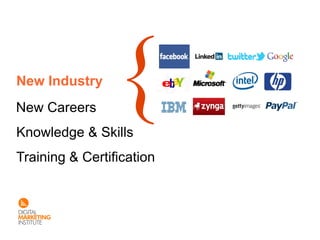 New Industry
New Careers
Knowledge & Skills
Training & Certification
 