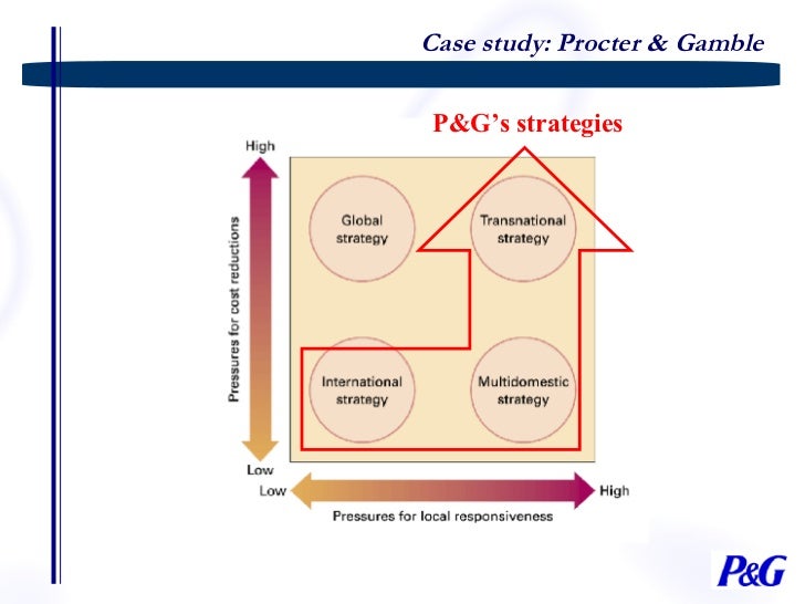 procter and gamble case study strategic management