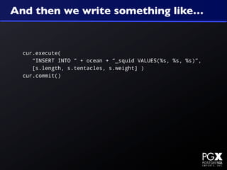 And then we write something like…


  cur.execute(
     “INSERT INTO “ + ocean + “_squid VALUES(%s, %s, %s)”,
     [s.length, s.tentacles, s.weight] )
  cur.commit()
 