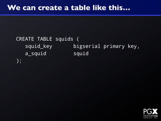 We can create a table like this…



  CREATE TABLE squids (
     squid_key       bigserial primary key,
     a_squid         squid
  );
 