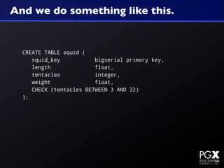 And we do something like this.


  CREATE TABLE squid (
     squid_key           bigserial primary key,
     length              float,
     tentacles           integer,
     weight              float,
     CHECK (tentacles BETWEEN 3 AND 32)
  );
 