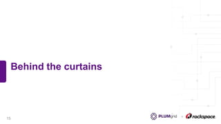 Behind the curtains
15
 