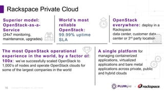 Copyright © PLUMgrid, Inc. 2011-2016
Rackspace Private Cloud
16
Superior model:
OpenStack-as-a-
Service
(24x7 monitoring,
maintenance, upgrades)
World’s most
reliable
OpenStack:
99.99% uptime
SLA
OpenStack
everywhere: deploy in a
Rackspace
data center, customer data
center or 3rd party location
The most OpenStack operational
experience in the world, by a factor of
100x: we’ve successfully scaled OpenStack to
1,000’s of nodes and operate OpenStack clouds for
some of the largest companies in the world
A single platform for
managing containerized
applications, virtualized
applications and bare metal
applications across private, public
and hybrid clouds
 