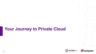 Your Journey to Private Cloud
20
 