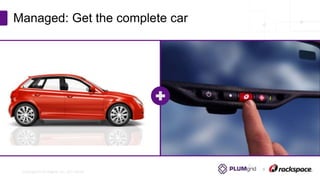 Copyright © PLUMgrid, Inc. 2011-2016
Managed: Get the complete car
7
 
