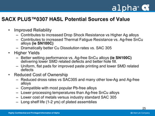 Sacx ALPHA® SACX PLUS™ 0307 HASL | PDF