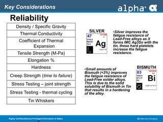 Sacx ALPHA® SACX PLUS™ 0307 HASL | PDF