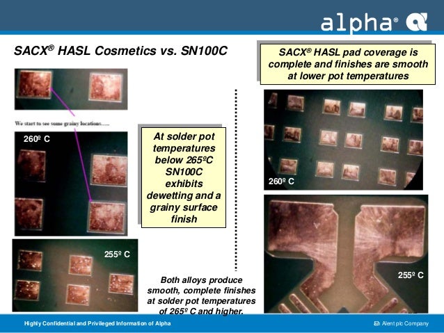 ALPHA® SACX PLUS™ 0307 HASL