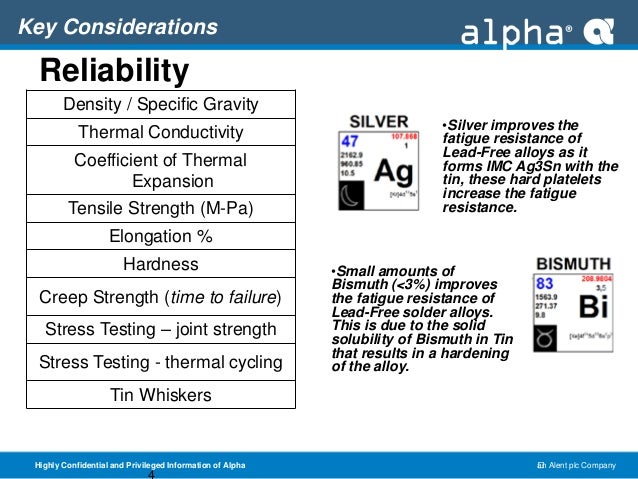ALPHA® SACX PLUS™ 0307 HASL