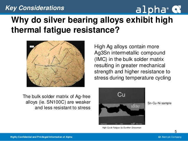 ALPHA® SACX PLUS™ 0307 HASL