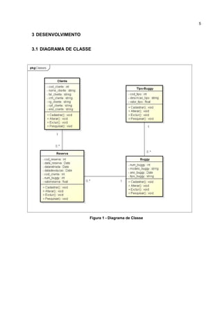 3 DESENVOLVIMENTO
3.1 DIAGRAMA DE CLASSE
Figura 1 - Diagrama de Classe
5
 