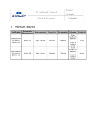 Revisión 5
                                  Procedimiento General
                                                                              PG-SGI-002

                                     Control de Documentos                         Página 9 de 11



9.    CONTROL DE REGISTROS

                    Responsable
Identificación                   Almacenamiento        Protección   Recuperación    Retención Disposición
                  Almacenamiento
                                                                                      Según
                                                                                   actualización
Listado Maestro                                                                     del listado
  Documentos        Monitor SGI   Digital - Intranet    Respaldo      Por Fecha                     Archivo
  Internos SGI                                                                      Termino de
                                                                                     contrato o
                                                                                      servicio
                                                                                      Según
                                                                                   actualización
Listado Maestro                                                                     del listado
  Documentos        Monitor SGI   Digital - Intranet    Respaldo      Por Fecha                     Archivo
 Externos SGI                                                                       Termino de
                                                                                     contrato o
                                                                                      servicio
 