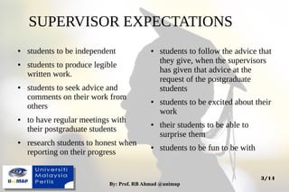 By: Prof. RB Ahmad @unimapBy: Prof. RB Ahmad @unimap
3/14
SUPERVISOR EXPECTATIONS
● students to be independent
● students to produce legible
written work.
● students to seek advice and
comments on their work from
others
● to have regular meetings with
their postgraduate students
● research students to honest when
reporting on their progress
● students to follow the advice that
they give, when the supervisors
has given that advice at the
request of the postgraduate
students
● students to be excited about their
work
● their students to be able to
surprise them
● students to be fun to be with
 
