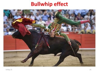 Bullwhip effect
8-May-15 25
 