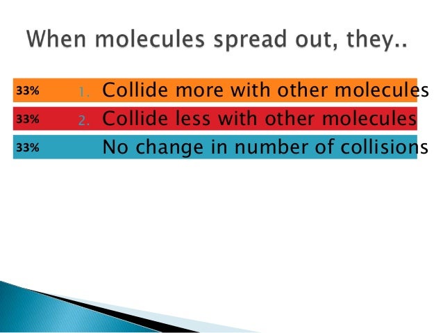 Transfer Of Air Molecules At Room Temperature Transfer Of Air Molecules At Room Temperature