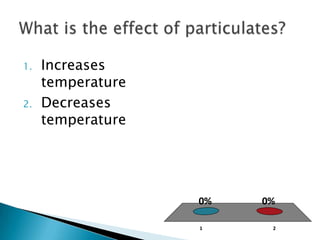 1 2
0%0%
1. Increases
temperature
2. Decreases
temperature
 