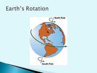 Address Of Earth – Where Is Earth Located – XFWKZ