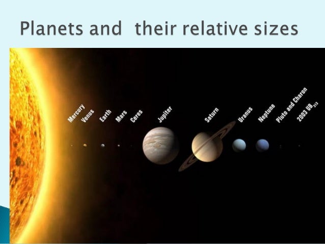 Pg Tp Class3 Global Address Solar System Earth As Planet
